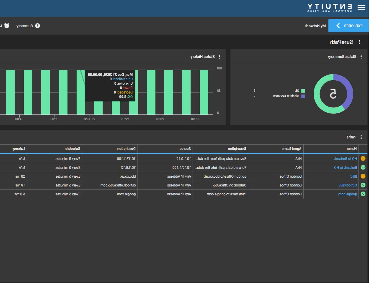 network path monitoring system